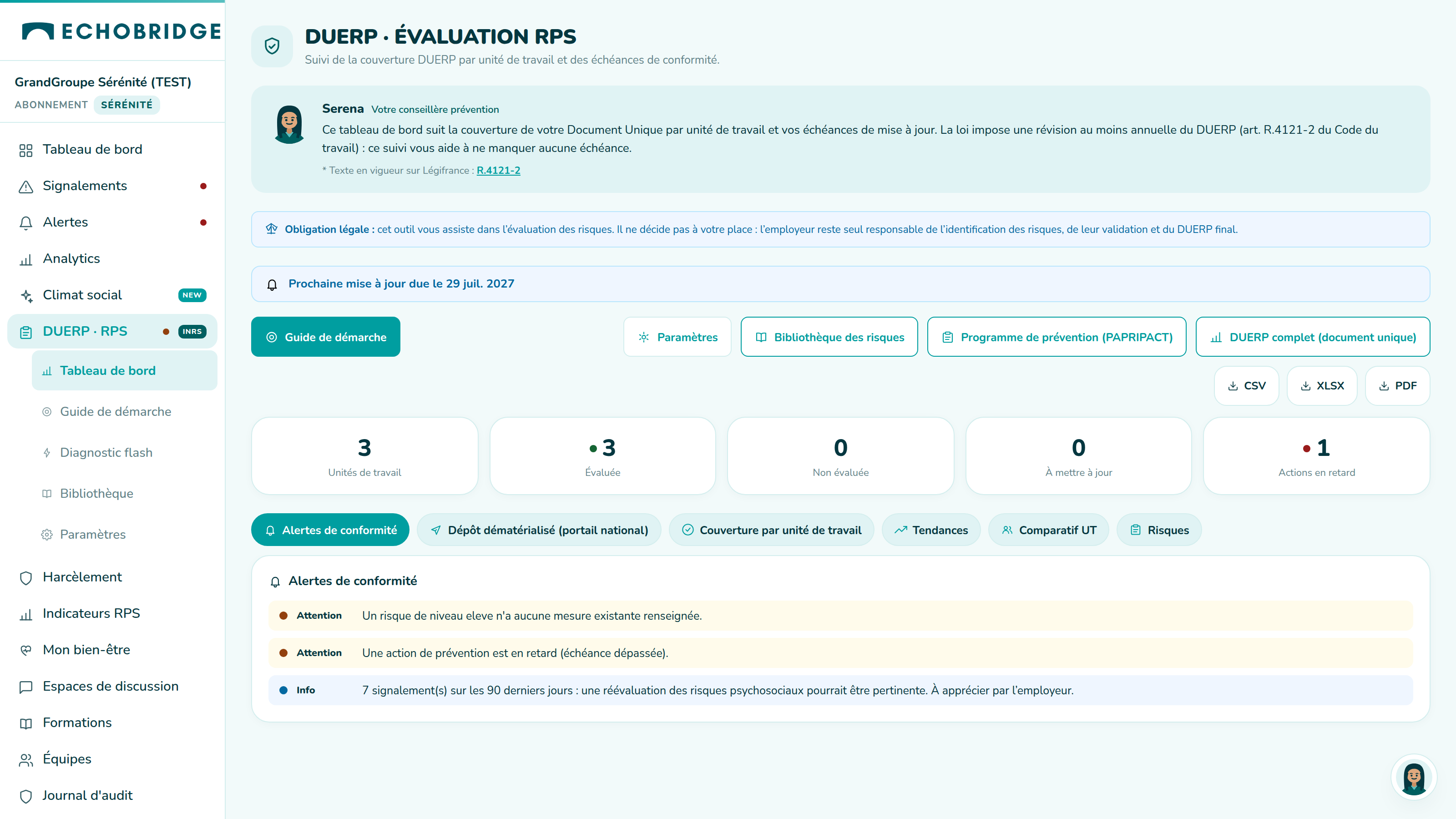 Tableau de bord du document unique, couverture par unité de travail