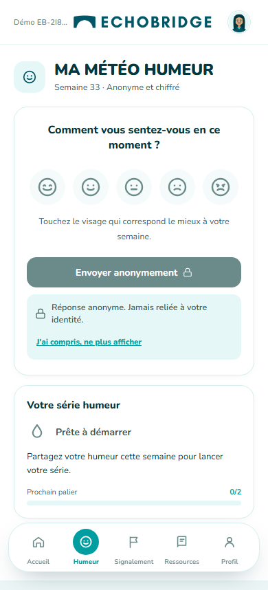 Écran du baromètre de bien-être hebdomadaire
